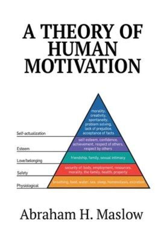 

A Theory of Human Motivation