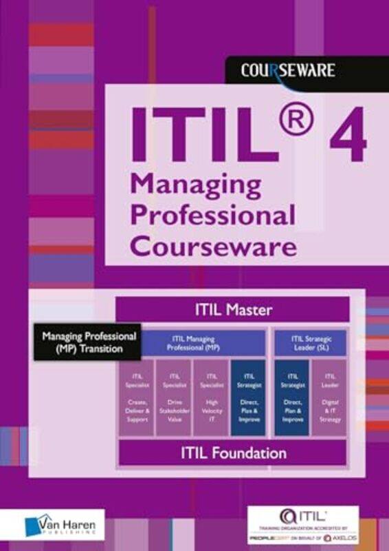 

ITILR 4 Managing Professional Courseware by Nona Willis Aronowitz-Paperback