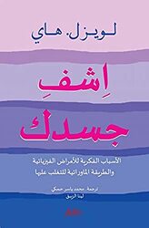 Echfi jasadak,Paperback,By:Louise Haye