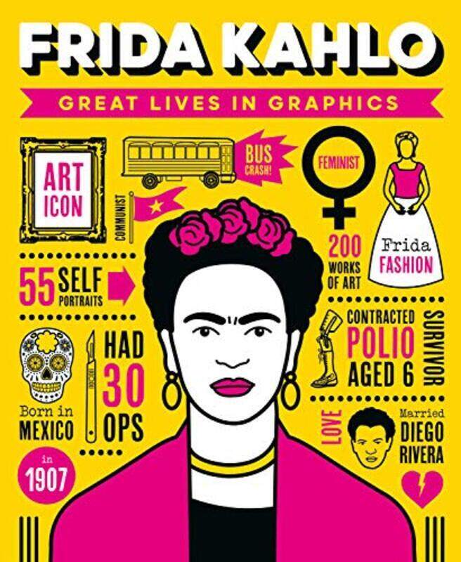 

Great Lives in Graphics Frida Kahlo by Button Books Hardcover