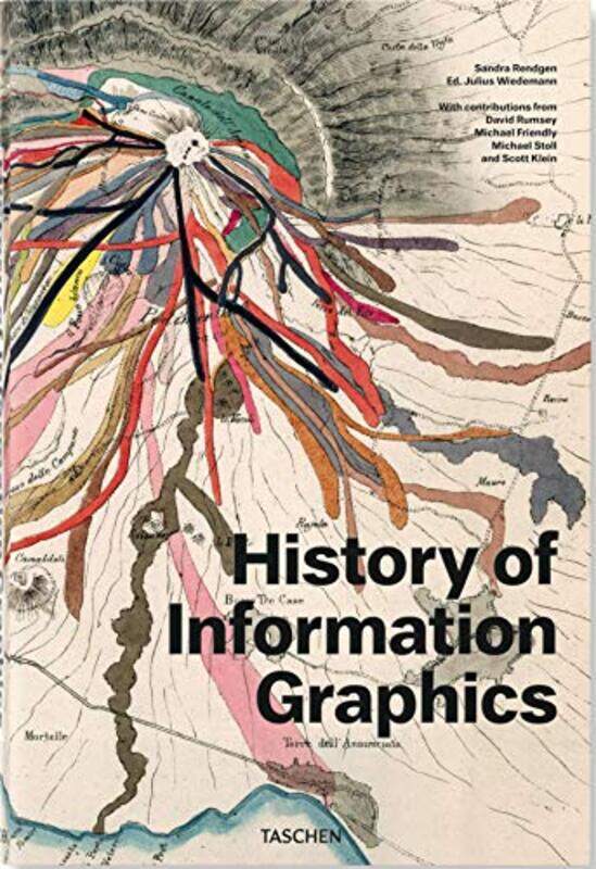 

Hist Of Information Graphics By Rendgen Sandra - Hardcover