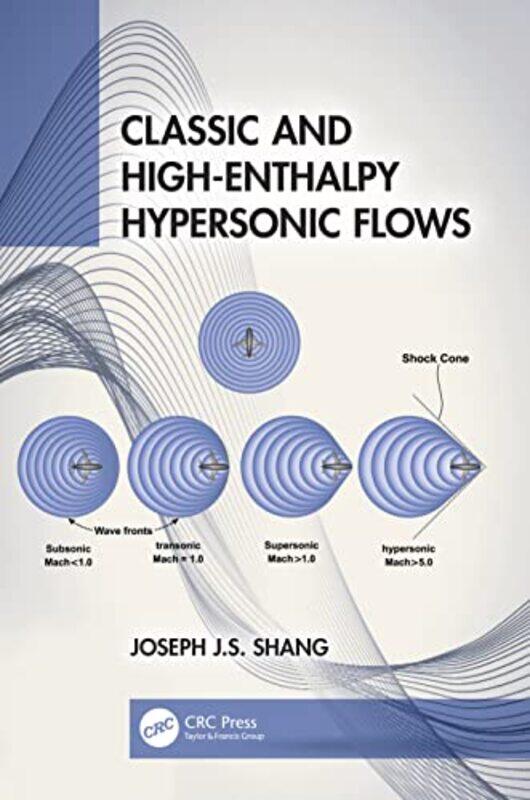

Classic and HighEnthalpy Hypersonic Flows by Joseph JS Wright State University, USA Shang-Hardcover
