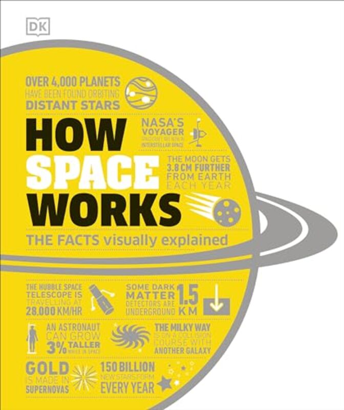 How Space Works by Priddy BooksRoger Priddy-Hardcover