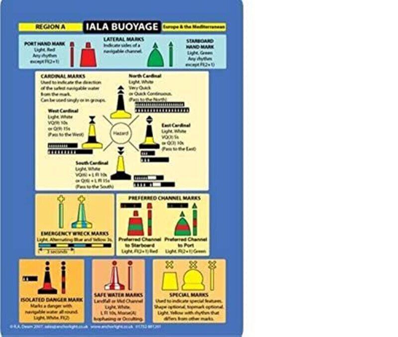 

IALA Buoyage: Buoyage and Distress Signals,Paperback by Dearn, Robert