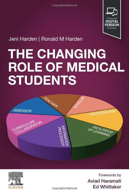 

The Changing Role of Medical Students by Samira Kazan-Paperback