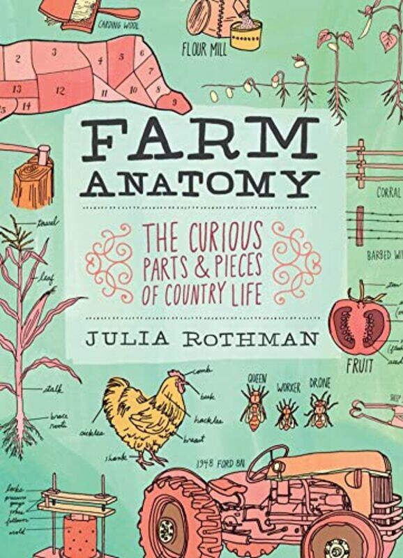 

Farm Anatomy by Margaret SutherlandSonja Lamut-Paperback