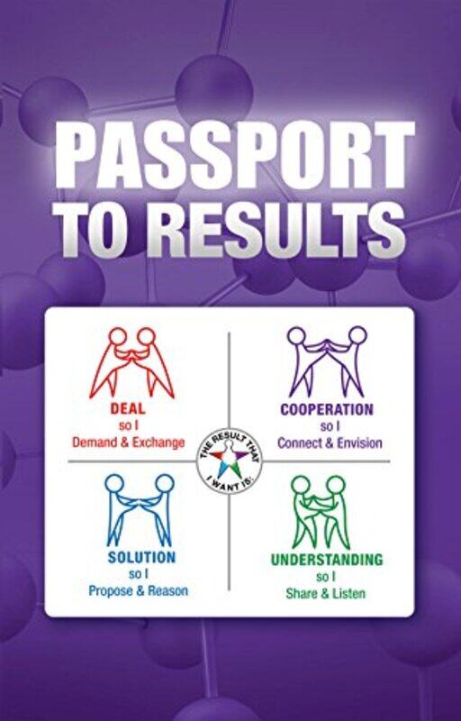 

Passport to Results by Walt Hopkins-Paperback