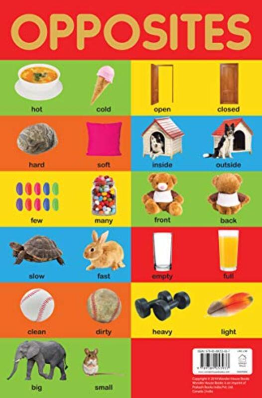 Opposites Chart - Early Learning Educational Chart For Kids: Perfect For Homeschooling, Kindergarten