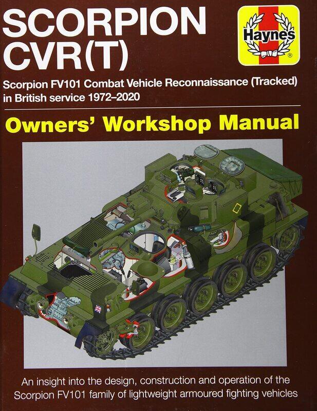 

Scorpion CVR(T): Scorpion FV101 Combat Vehicle Reconnaissance (Tracked) in British service 1972-2020