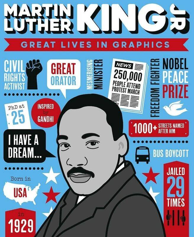 

Great Lives in Graphics Martin Luther King by Books Button-Hardcover