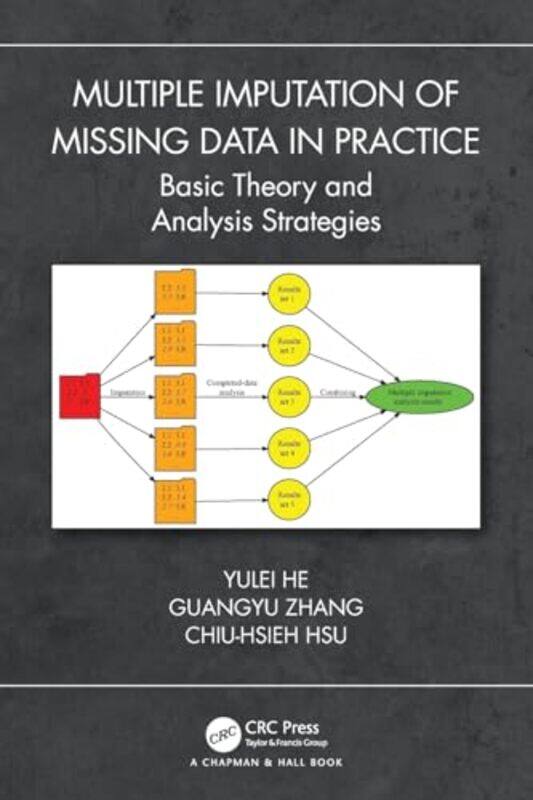 

Multiple Imputation of Missing Data in Practice by Yulei HeGuangyu ZhangChiu-Hsieh (Epidemiology and Biostatistics Division, University of Arizona, US