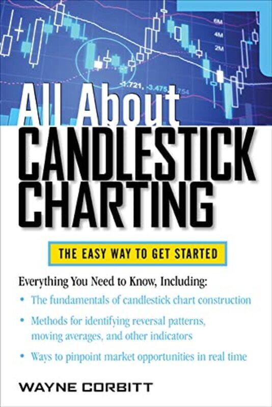 

All About Candlestick Charting by Diana B New York University School of Culture Education and Human Development USA TurkStacie Brensilver Berman-Paper