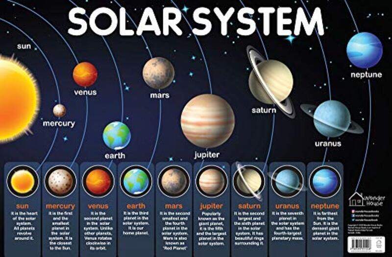 

Solar System - My First Early Learning Wall Chart (19 Inches X 29 Inches) , Paperback by Wonder House Books