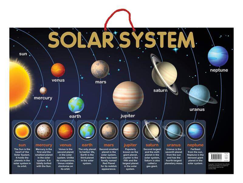

Solar System, Paperback Book, By: Wonder House Books