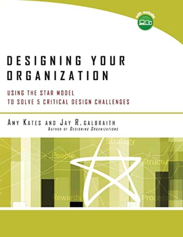 

Designing Your Organization by Amy Downey Kates Associates, New York KatesJay R Center for Effective Organizations at the University of Southern Calif