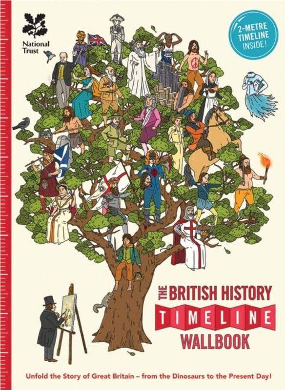 

The British History Timeline Wallbook By Lloyd, Christopher - Forshaw, Andy Hardcover