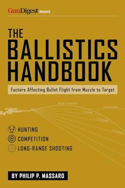 

Ballistics Handbk By Massaro Philip P - Paperback