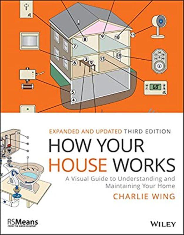 

How Your House Works: A Visual Guide to Understanding and Maintaining Your Home , Paperback by Wing, Charlie