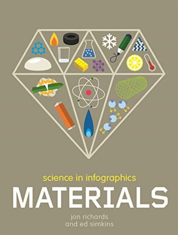 

Science in Infographics Materials by David Moseley-Paperback