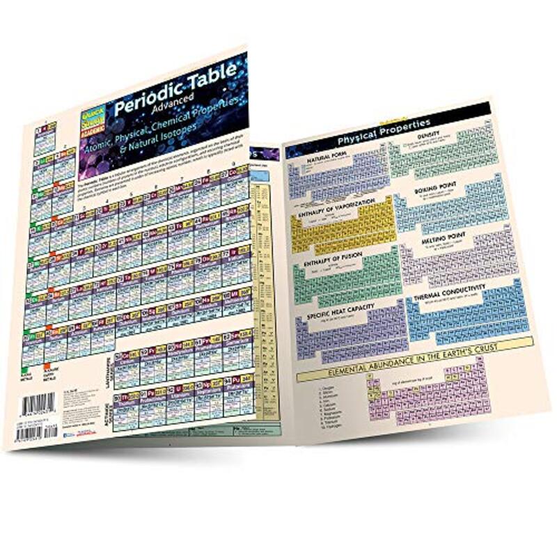 Periodic Table Advanced By Mark Jackson Paperback