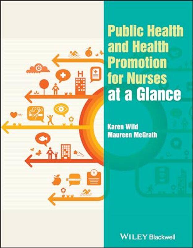 

Public Health And Health Promotion For Nurses At A Glance by Karen (School of Health and Social Work, University of Hertfordshire, UK) WildMaureen McG