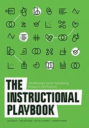 The Instructional Playbook The Missing Link for Translating Research into Practice by Knight, Jim - Hoffman, Ann - Harris, Michelle - Thomas, Sharon Paperback