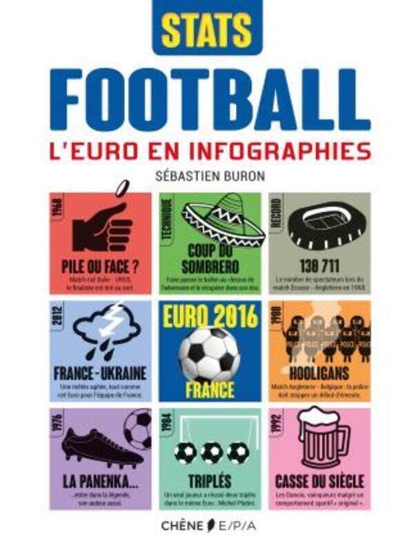 

Le Football en Infographies.paperback,By :Buron-S