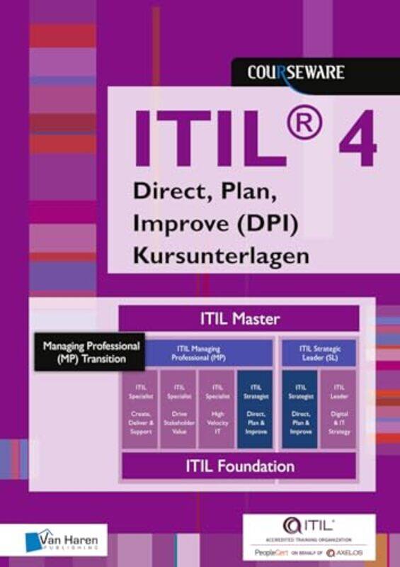 

ITILR 4 Direct Plan Improve DPI Kursunterlagen Deutsch by Megan Borgert-Spaniol-Paperback