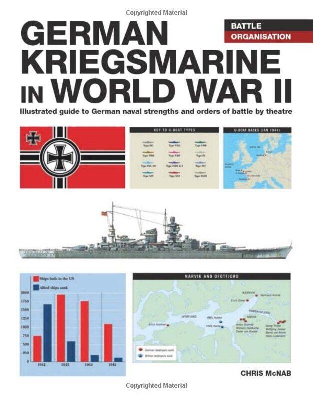 

German Kriegsmarine in WWII by Chris McNab-Paperback