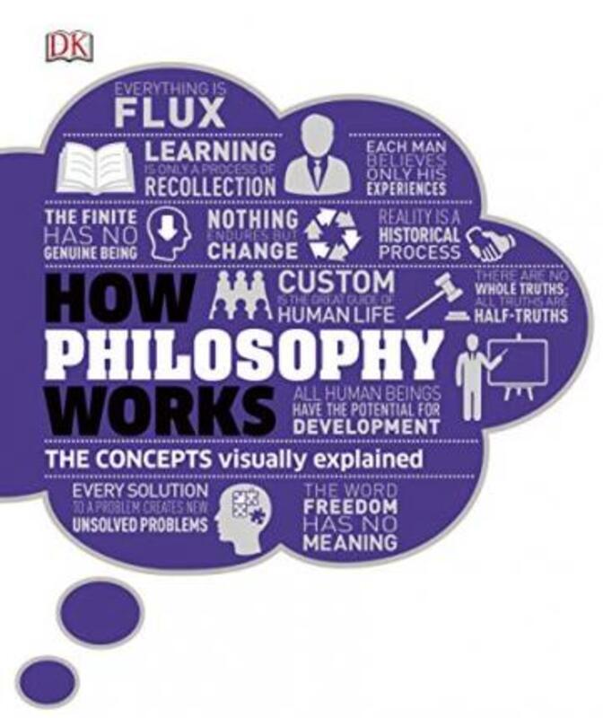 How Philosophy Works: The concepts visually explained.Hardcover,By :DK