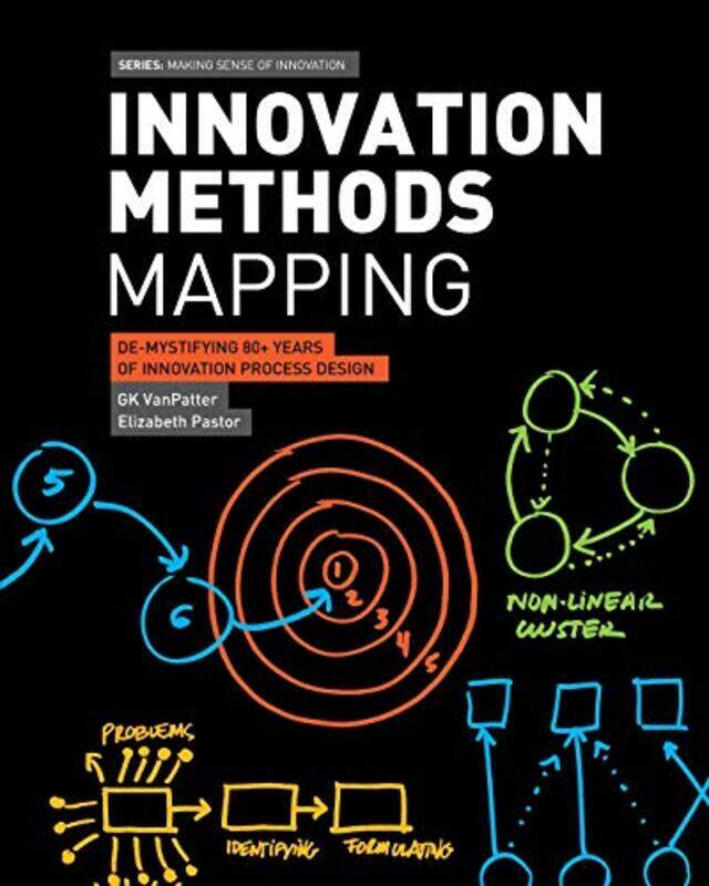 

Innovation Methods Mapping: De-mystifying 80+ Years of Innovation Process Design,Paperback by Pastor, Elizabeth - Vanpatter, Gk