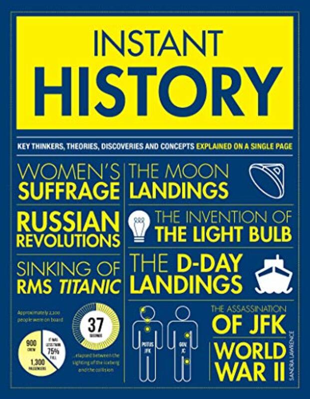 Instant History: Key thinkers, theories, discoveries and concepts explained on a single page,Paperback by Lawrence, Sandra