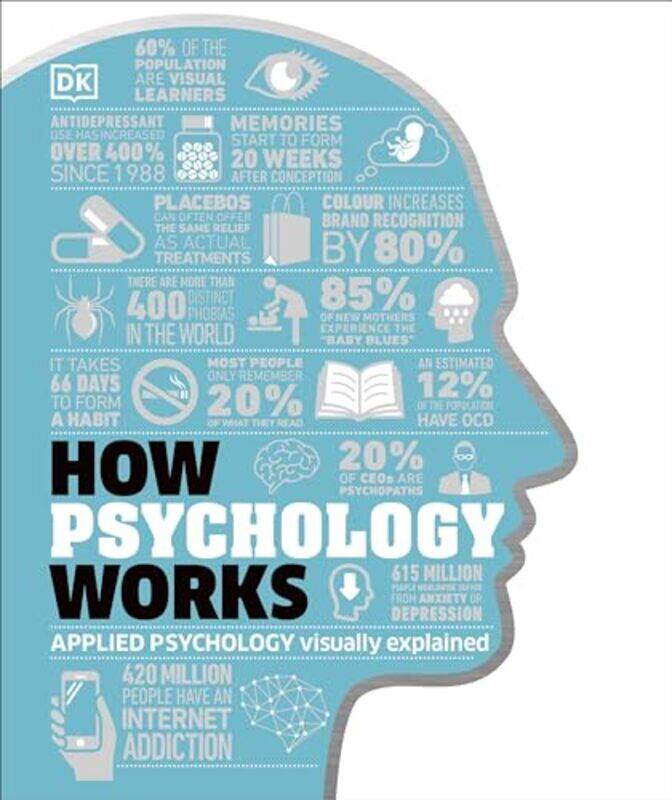 How Psychology Works by DK-Hardcover