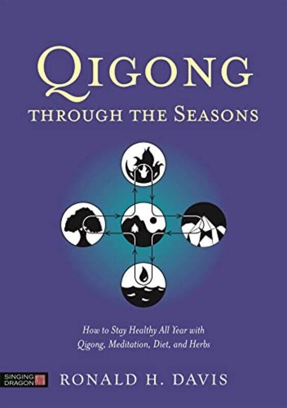

Qigong Through the Seasons by Ernst Haeckel-Paperback