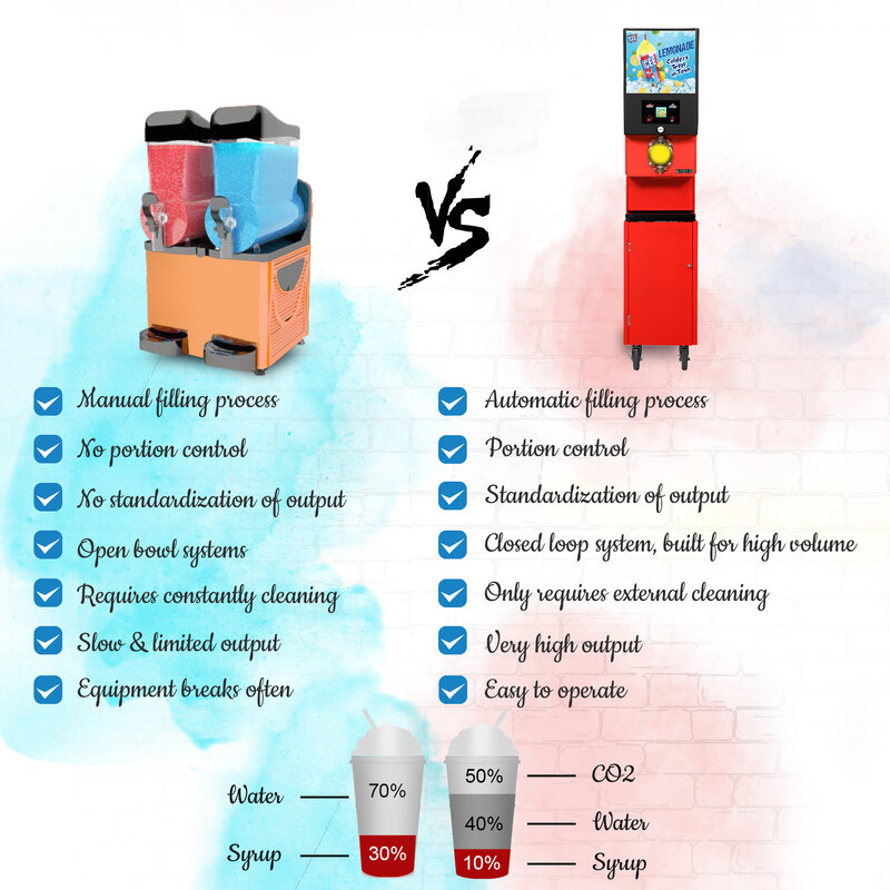 Just Chill Drinks Co. ICEE 561 Cold Beverage Drink Dispenser with 1 Barrel, LCD Screen , Programmable Defrost, High Capacity