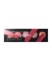 L'Oreal Paris Infallible Blush Paint Palette,  10gm,  02 Amber,  Multicolour