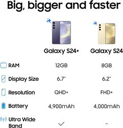 SAMSUNG Galaxy S24 128GB ROM + 8GB RAM, AI Smartphone, Onyx Black, 1 Yr Manufacturer Warranty UAE Version