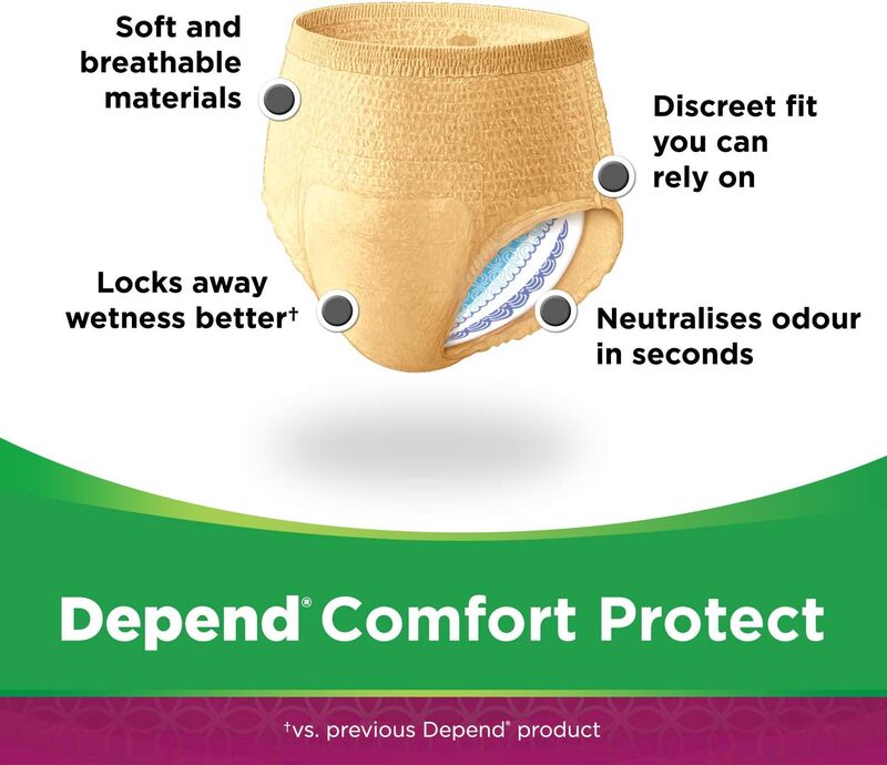 Depend Comfort Protect Incontinence Pants for Women, Small/Medium - 60 Pants