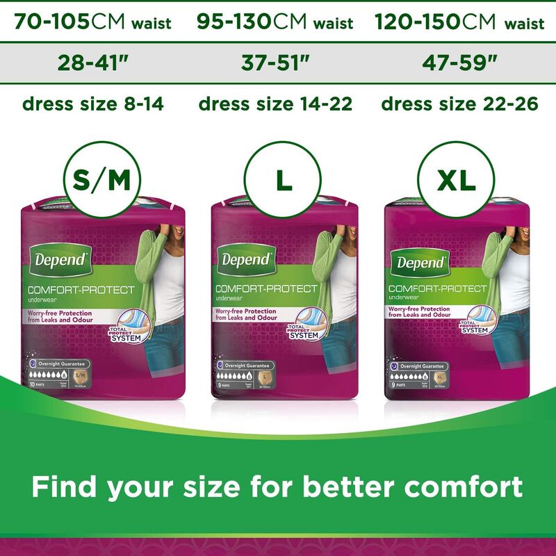 Depend Comfort Protect Incontinence Pants for Women, Small/Medium - 60 Pants