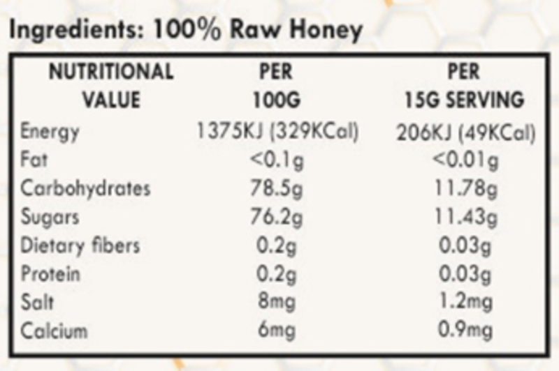 Bee's Nectar Kashmiri Acacia Honey, 140 gm
