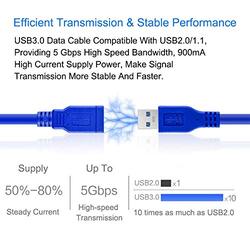 Camax 1.5-Meter USB 3.0 Cable Male to Female Data Sync Fast Speed Cord Connector, Blue