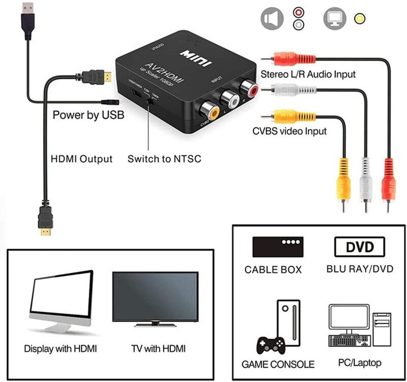 JoinBuy Full HD Male To Female RCA AV TO HDMI Converter Adapter Mini Composite, White