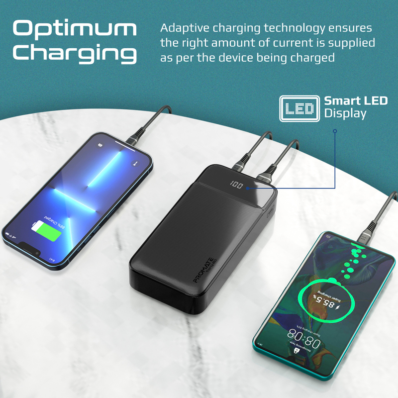 Promate 20000mAh Power Bank with Kickstand 20W USB-C PD Port and QC 3.0 18W Port, Black