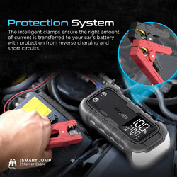 Promate Car Jump Starter Power Bank, 2000A/12V Peak Current 20000mAh Portable Jump Starter with 45W USB-C Power Delivery, Dual QC 3.0 USB Ports, LED Light and Smart Clamp for Cars, iPhone 14
