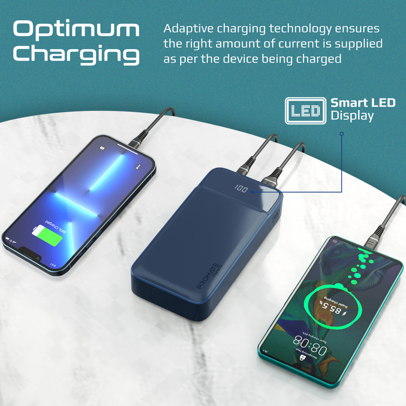 Promate 20000mAh Power Bank with Kickstand 20W USB-C PD Port and QC 3.0 18W Port, Navy Blue