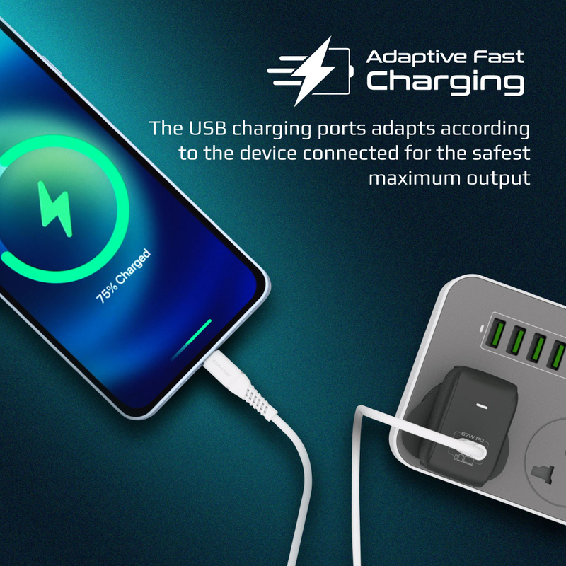 Promate USB Type-C GaN UK Wall Charger with 67W Power Delivery USB-C 3.0 Port, GANCUBE-67.UK-BK, Black