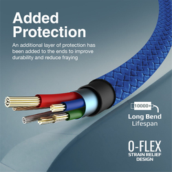 Promate 1-Meter 480 Mbps Data Sync Cord, USB Type A to Lightning Cable with 10W Output for iPhone 14, XCord-Ai, Navy Blue