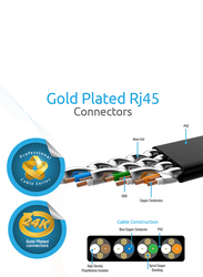 كابل بروميت لينك مايت-إل2 إيثرنت شبكة LAN فلات RJ45 بطول 1.5 متر ، كابل RJ45 ذكر إلى RJ45 ،CAT-7 عالي السرعة لمودم/سطح المكتب/الكمبيوتر المحمول/التبديل/جهاز التوجيه/طابعة، اسود