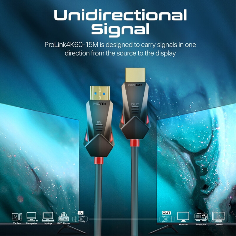 Promate HDMI 2.0 Cable, 4K@60Hz HDMI to HDMI Unidirectional Cable with 3D Video Support, 18Gbps Bandwidth, Ethernet, 15M Fiber Optic Cable and Gold-Plated Connectors for Laptops, Monitors