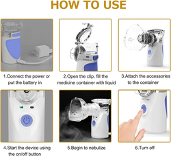 Portable Ultrasonic Mesh Nebulizer